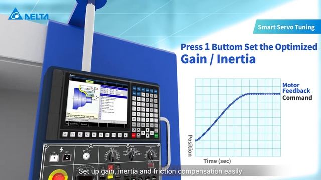 CNC Controller NC5 Series | Delta Industrial Automation - Products