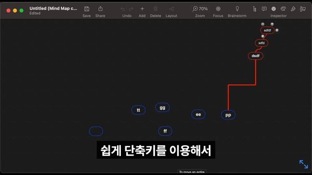 여러 마인드맵을 써본 결과 가장 최고의 마인드맵 프로그램 смотреть онлайн