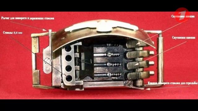 8 самых необычных образцов гибридного оружия.
