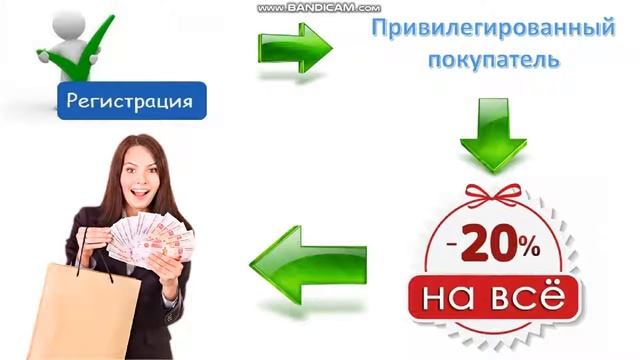 F A B E R L I C 20% скидка смотреть онлайн