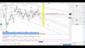 Еженедельный обзор рынков 24-30 сентября