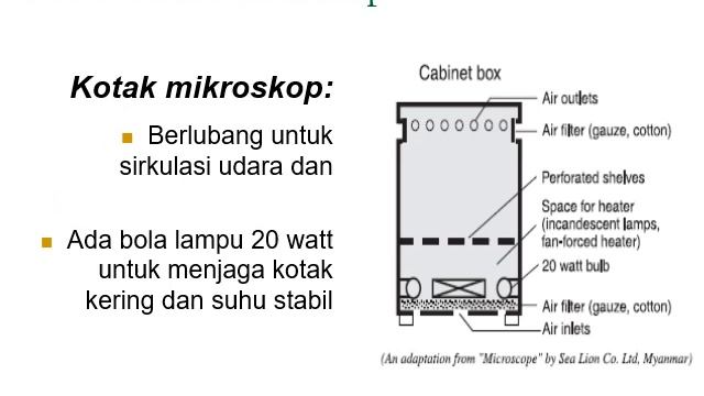 Tuberkulosis (Seri 6) Perawatan Mikroskop смотреть онлайн