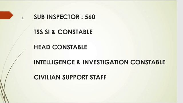 PUNJAB POLICE RESULTS 2021 LATEST UPDATE | PP SI 560 LATEST UPDATE | PUNJAB POLICE RECRUITMENT 2021 смотреть онлайн