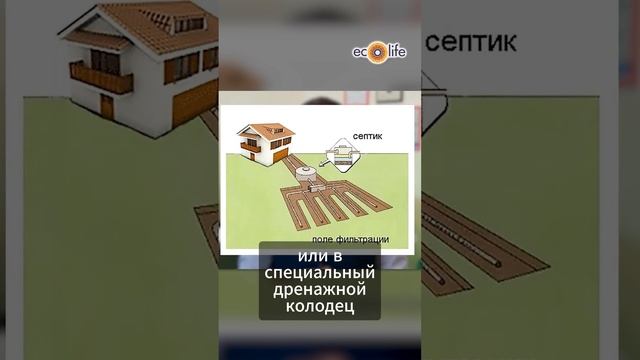 Что такое канализация для загородного дома и как она работает