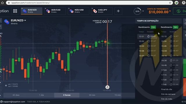 PASSO A PASSO DO ZERO EM OPÇOES BINARIAS IQ OPTION
