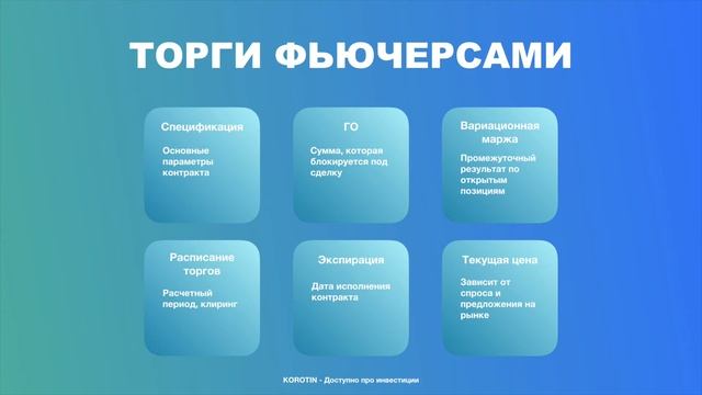 ЧТО ТАКОЕ ФЬЮЧЕРСЫ?