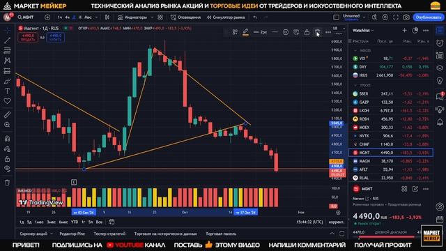 🔥 25.10.2024 ЦБ РЕКОРДНО ПОДНЯЛ КЛЮЧЕВУЮ СТАВКУ ДО 21%. ОБВАЛ И ОБЗОР РЫНКА АКЦИЙ МОСБИРЖИ