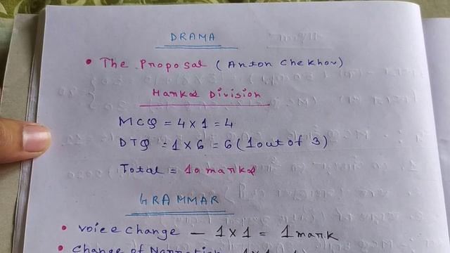 Class 12 English syllabus and question patterns and Mark's division. And English question paper 202