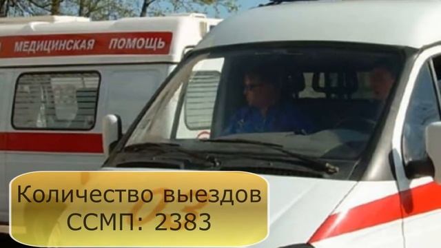 Еженедельная оперативная сводка. Выпуск 20 (от 23.08.17) смотреть онлайн