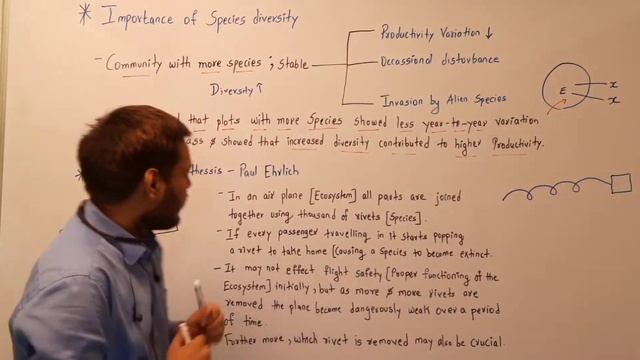 Rivet popper Hypothesis | Class-12th | NEET & Boards | Biodiversity and Conservation смотреть онлайн