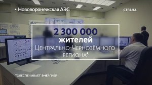29 сентября в истории - запуск Нововоронежской АЭС