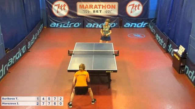 Настольный теннис матч 100218 13 Бурикова Татьяна Морозова Инна смотреть онлайн