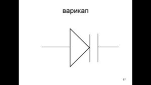 Диоды и обозначении на схеме. #diodedynamics #diode #диод #схема #электроника #диодныймост