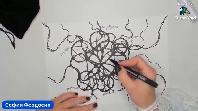 Алгоритм 