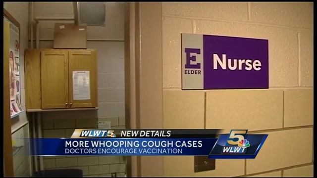 Whooping cough outbreak reported in NKY смотреть онлайн