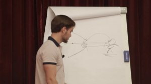 Роман Милованов - Семинар СПБ 17