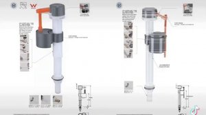 #WirquinChina Company Introduction and Product Display from Wirquin China