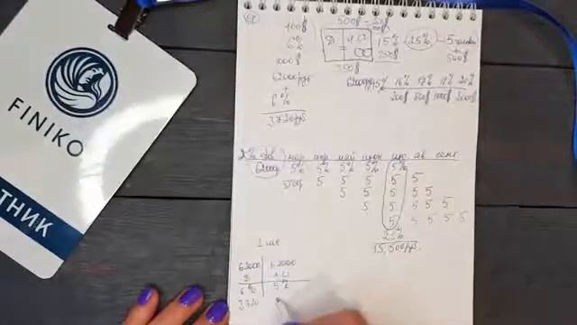 MASTERCARD КЭШБЭК 25 НА ВСЁ. Лучшее предложение на рынке кэшбэка!