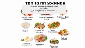 меню на неделю правильного питания и калориями