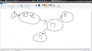 С какого бизнеса начать новичку. С какого бизнеса начать новичку дома. Бизнес без вложений.