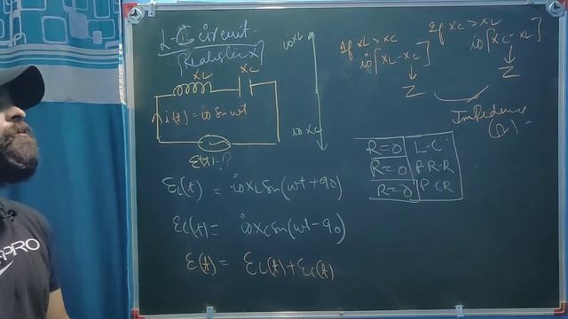 RC circuit | RL circuit | LC circuit | Average power in ac circuit | Power factor | Wattless curren