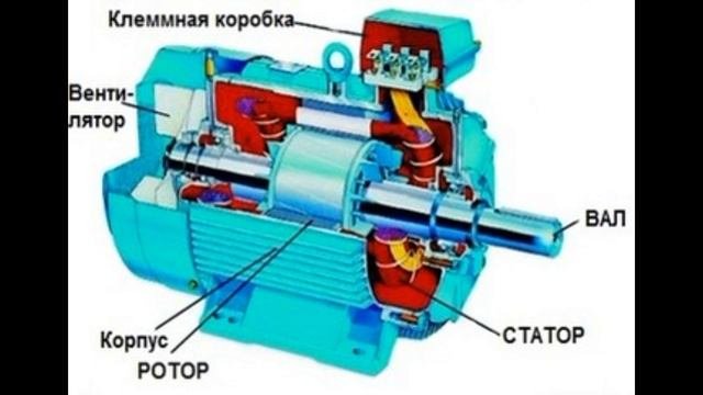 Электродвигатели