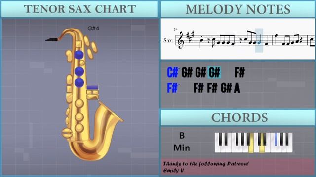How to play Heart over Mind by Alan Walker & Daya on Tenor Sax (Tutorial) смотреть онлайн
