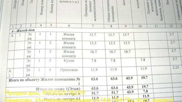 Продам дом, Кемерово, Интернациональная ул
