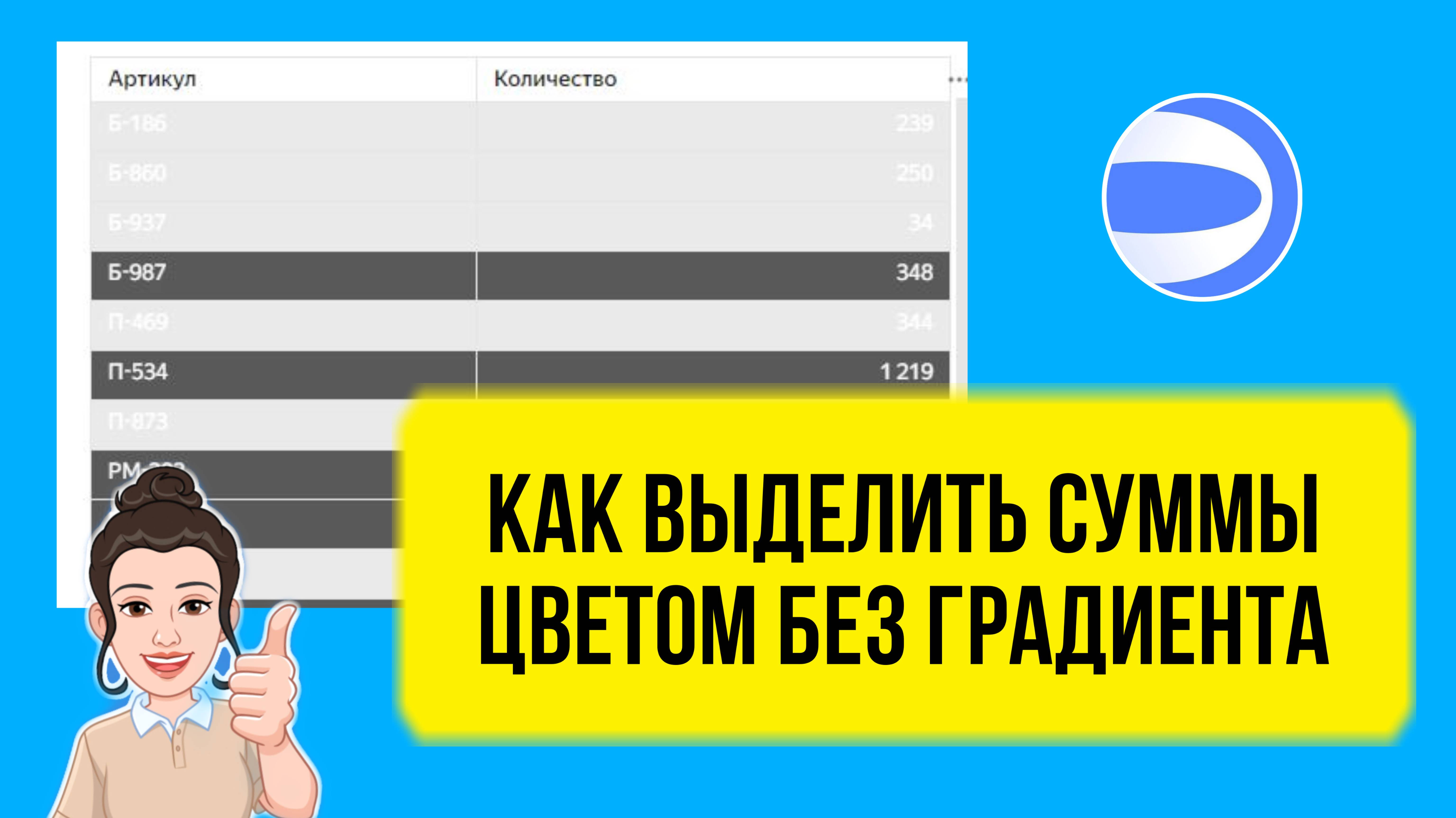 Как выделить цветом суммы в DataLens без градиента. Лайфхак. Уроки для начинающих аналитиков.