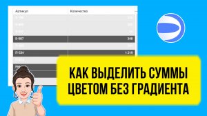 Как выделить цветом суммы в DataLens без градиента. Лайфхак. Уроки для начинающих аналитиков.