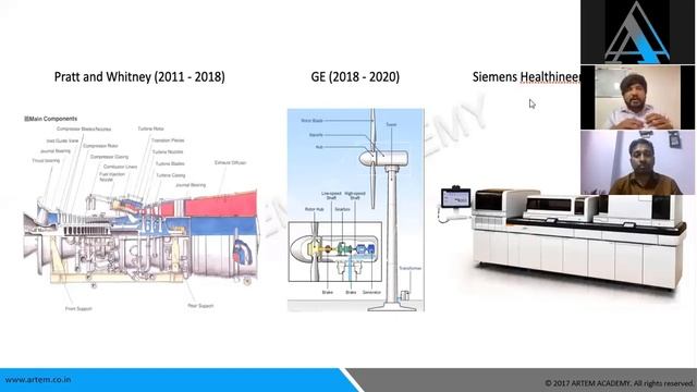 Know about Mechanical Engineering Domain with Mr. Arjun A CAE Expert with 13 yrs