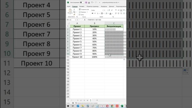 Лайфхак индикатор выполнения проекта в excel