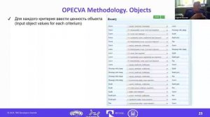 05 Sysoev Rubin Operation Principle Evolution with Cost-Value Analysis (OPECVA)