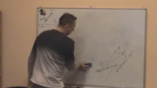 Парабеллум самодисциплина часть 5