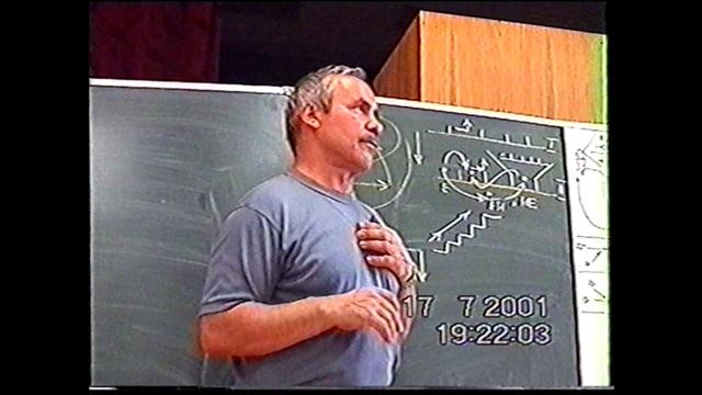 Рефлексия. Специализация и реализация рефлексии. Уровень мышления человека и рефлексия. 2001