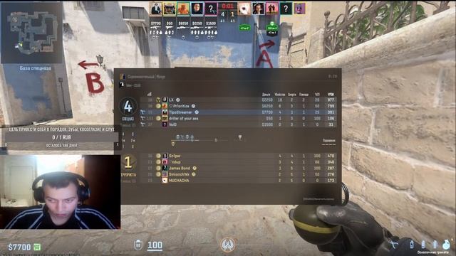 TipoStreamer Counter-Strike 2  Игра  и общение с подписчиками. Стримснайперы сосите йух!!!