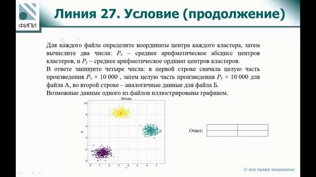 Информатика изменения ЕГЭ 2025