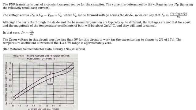Electronics: 555 saw tooth generator diodes purpose? (2 Solutions!!) смотреть онлайн