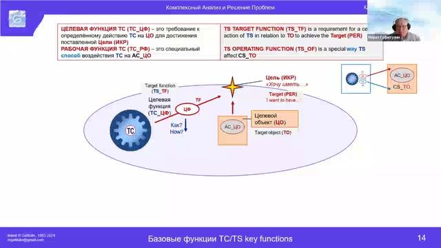 05. Trend of Automation Development in Current and Future Vehicles