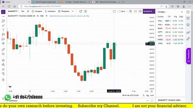 Trading live  | nifty live trading | live Option trading | stock market | 18 JAN 2023