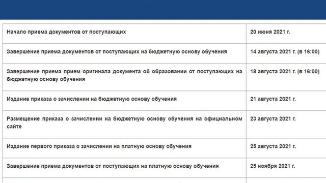 ДЕНЬ ОТКРЫТЫХ ДВЕРЕЙ. смотреть онлайн