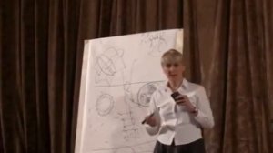 Клеточный механизм образования кист/миом/фибром. Врач Бутакова О.А.