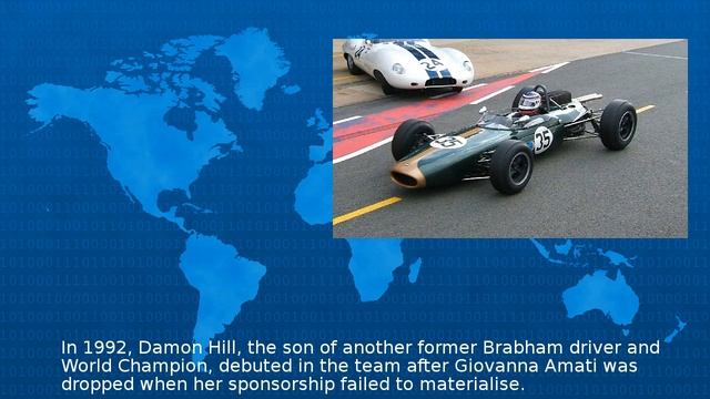 Brabham  - Wiki смотреть онлайн