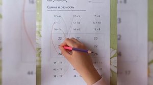 Сумма и разность