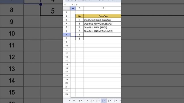 Как быстро найти и устранить ошибки в таблице
