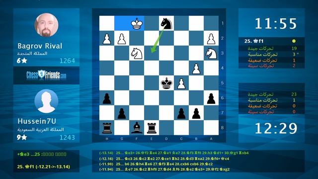 Chess Game Analysis: Bagrov Rival - Hussein7U : 0-1 (By ChessFriends.com) смотреть онлайн