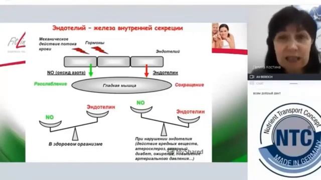 Варикоз, причины, помощь. FitLine программа для профилактики варикозного расширения вен.