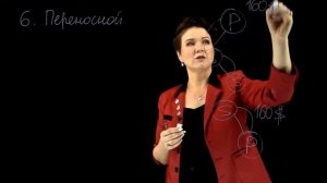 Маркетинг «M International»  от лидера компании Амина Ра .