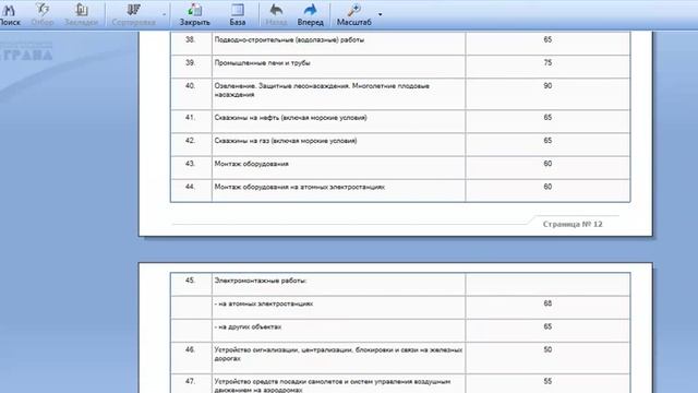 Урок 5. Что такое сметная прибыль  (СП)