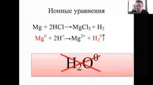 Рациональное использование химической символики